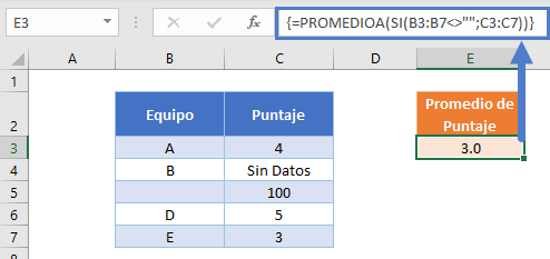 Promedioa Si Sin Categorías en Blanco en Excel
