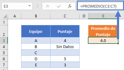 Promedio Ignora Blancos Textos en Excel