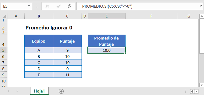 Promedio Ignorar 0 en Excel