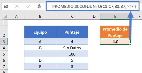 Promedio Si Conjunto Ignorar Valores Categoría en Blanco