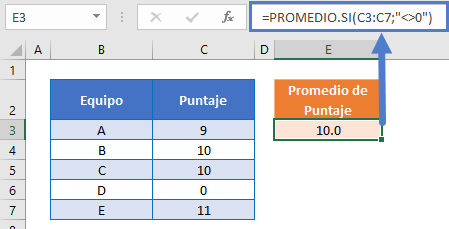 Promedio Si Ignorar Cero en Excel