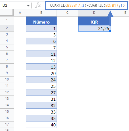 Rango Intercuartil IQR en Google Sheets