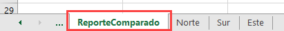 Reporte Comparado