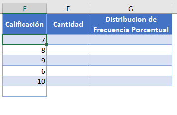 Resultado Filtro Avanzado Valores Unicos