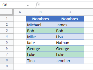 Resultado Formato Condicional de Celdas en Google Sheets