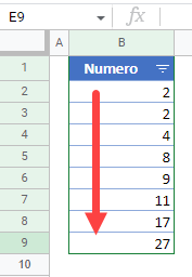 Resultado Ordenar por Número en Google Sheets