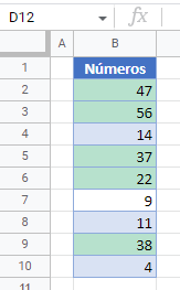 Resultado Pegar Solo Formato Condicional en Google Sheets