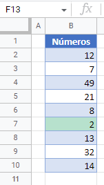 Resultado de Formato Condicional Mínimo en Google Sheets