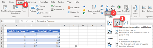 Scatter With Smooth Lines and Markers in Excel