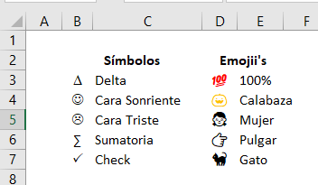 Cómo Insertar Signos y Símbolos en Excel y - Automate Excel