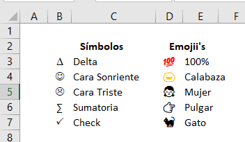 Símbolos y Emoticones