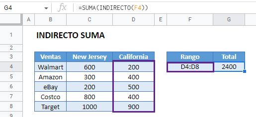 Suma Indirecto en Google Sheets