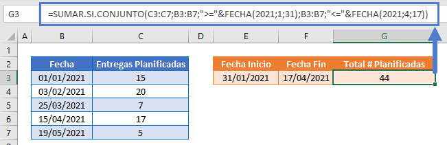 Sumar Datos por un Rango de Fechas