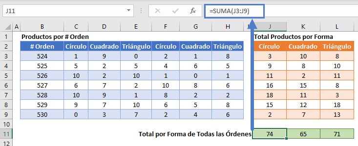 Sumar Si Conjunto Horizonal con Referencia Resumen en Excel