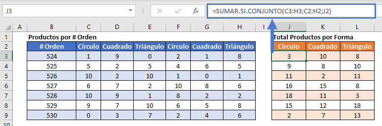 Sumar Si Conjunto Horizonal con Referencia en Excel