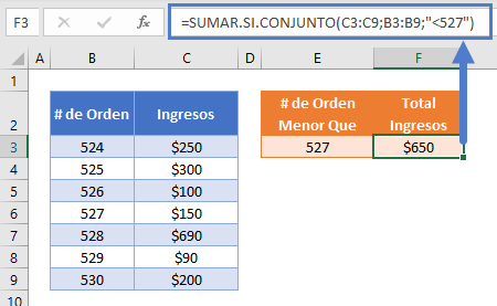 Sumar Si Conjunto Menor Que en Excel