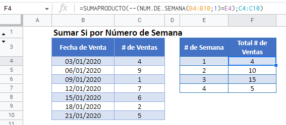 Sumar Si Número de Semana Ej1 en Google Sheets