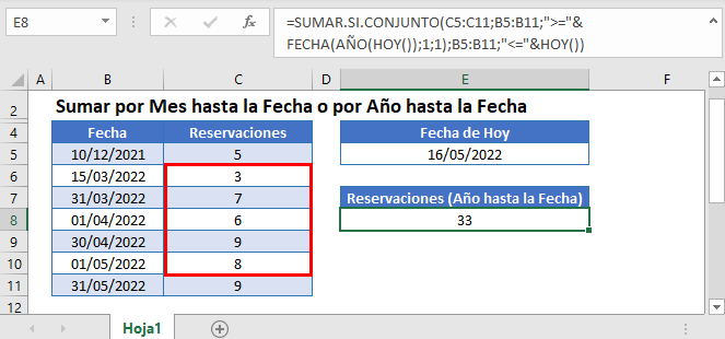 Sumar Si por Año hasta Fecha en Excel