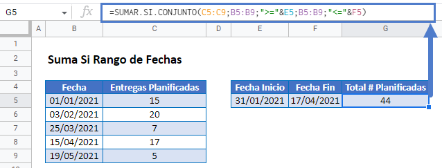 Sumar Si por un Rango de Fechas en Google Sheets