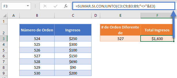 Sumar si conjunto diferente de referencia