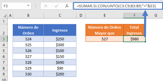 Sumar si conjunto mayor que referencia