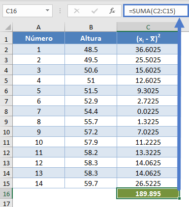 Sumatoria Denominador del Estadistico W