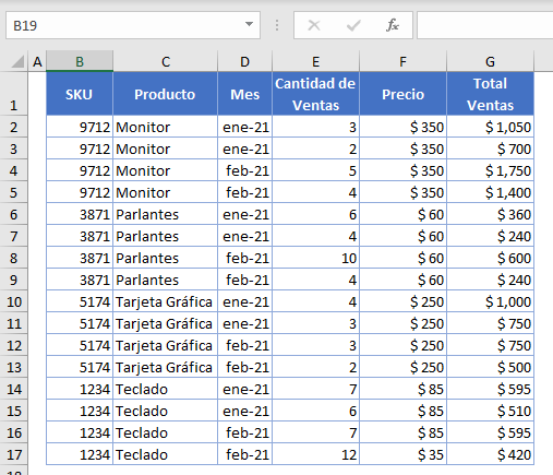 Tabla Ordenada por Tres Campos en Excel