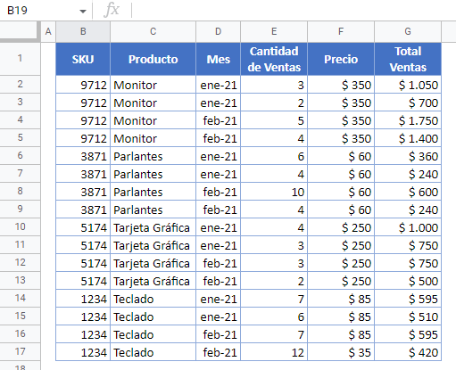 Tabla Ordenada por Tres Campos en Google Sheets