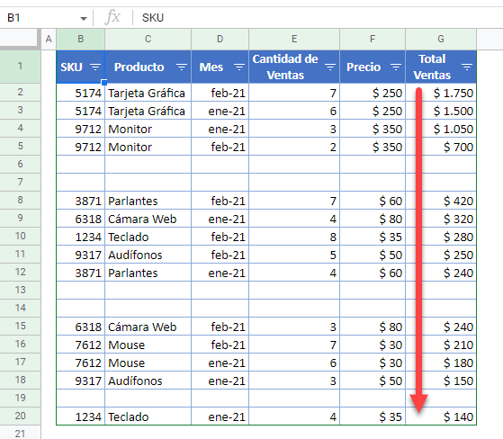 Tabla con Filas en Blanco Ordenada en Google Sheets