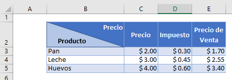 Tabla con Triángulo y Texto en Excel