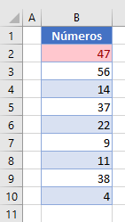 Tabla de Números con Formato Condicional