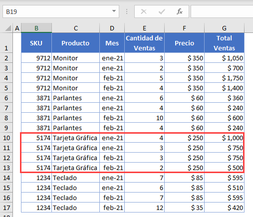 Tabla de Ventas de Productos Master2 en Excel