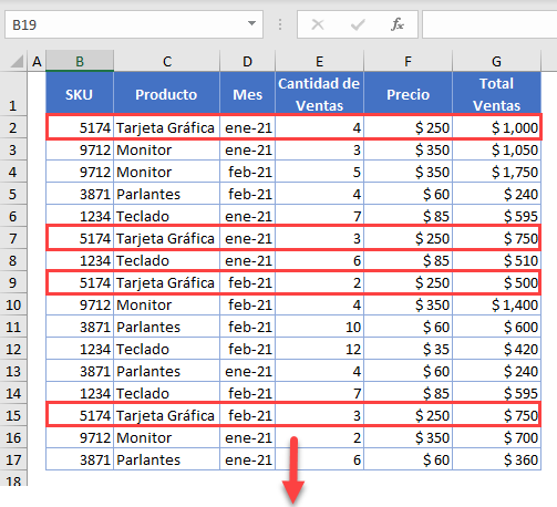 Tabla de Ventas de Productos Master3 en Excel