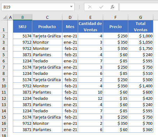 Tabla de Ventas de Productos en Excel