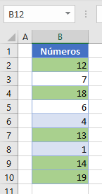 Tabla para Ejemplo Eliminar Formato Condicional