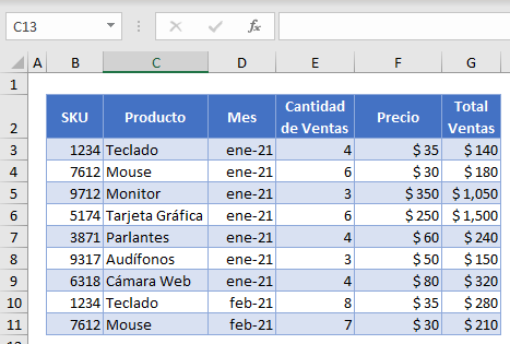 Tabla sin Comentarios en Excel