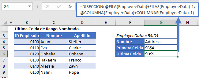 Última Celda de Rango Nombrado en Excel