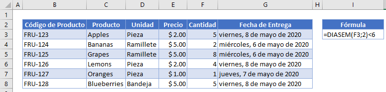 Validación de Datos Permitir Sólo Días de Semana en Excel