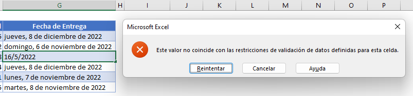 Validación de Datos Permitir Sólo Fecha Futura Error por Defecto