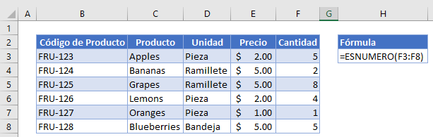 Validación de Datos Permitir Sólo Números en Excel