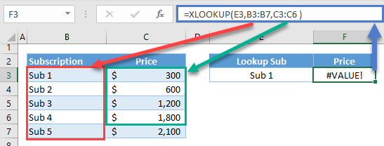 Value non uniform row sizes