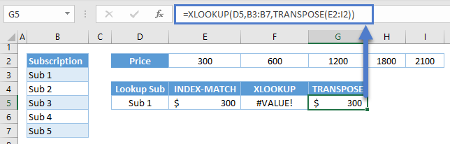 Value orientation xlookup transpose