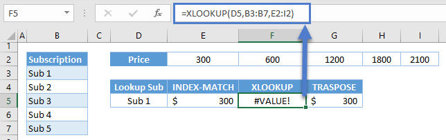 Value orientation xlookup