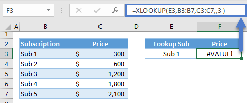 Value range input