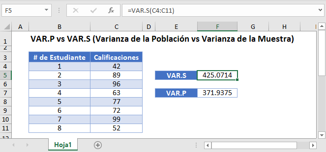 Var P vs Var S en Excel