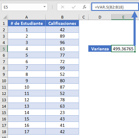 Varianza de la Muestra en Excel