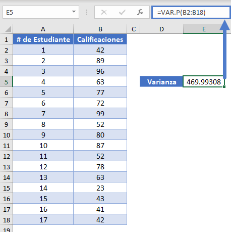 Varianza de la Población en Excel