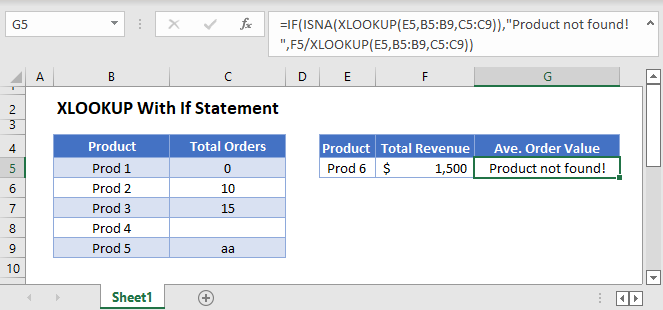 XLOOKUP IF Main Function