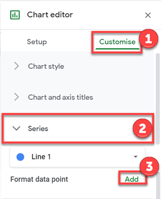 Add the Data Point Markers in Google Sheets