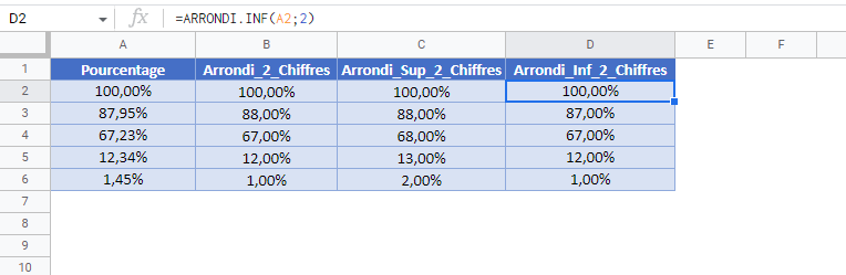 arrondir pourcentages google sheets